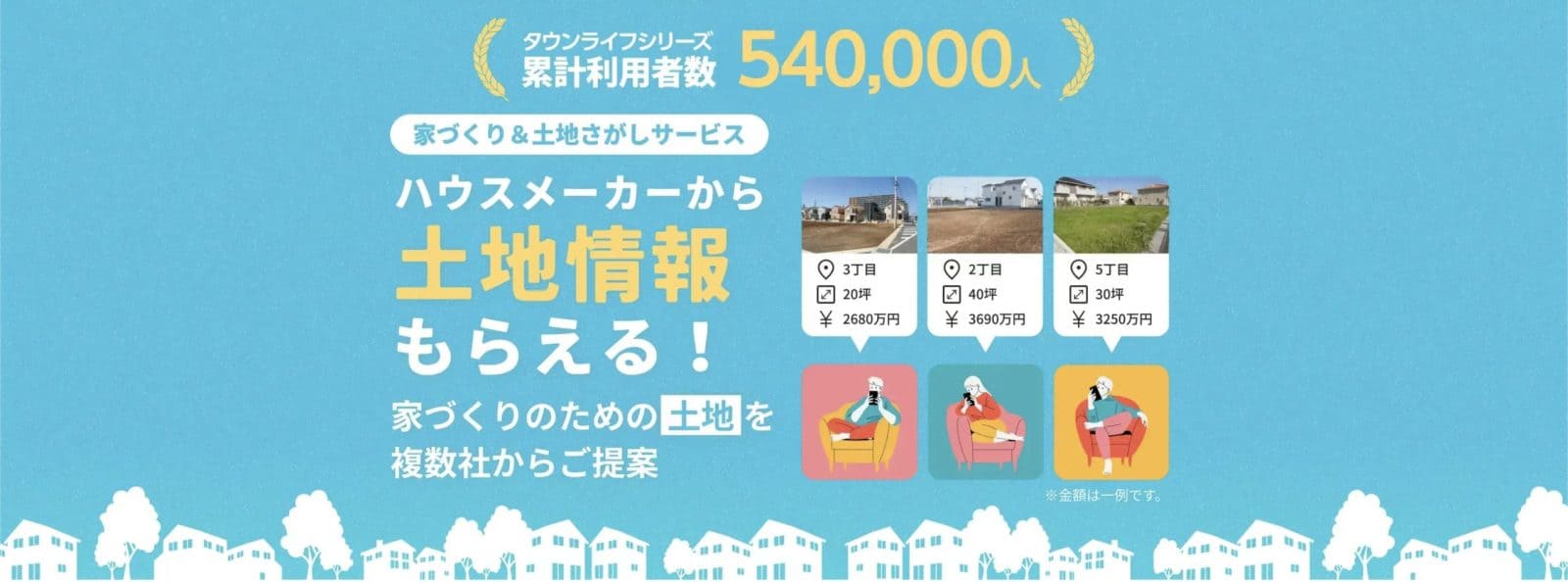 タウンライフ土地探しのバナー